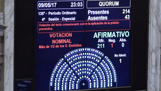 La votación en Diputados (DyN).