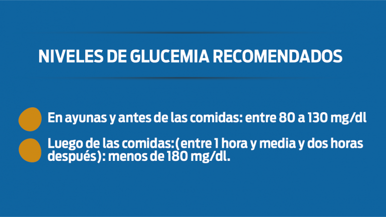 Diabetes: ¿cuándo comprimidos y cuándo insulina Diabetes: ¿cuándo comprimidos y cuándo insulina